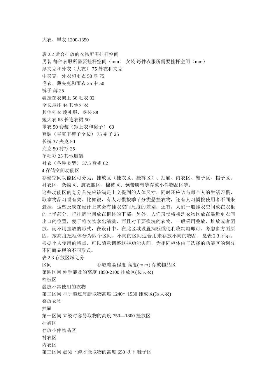 衣帽间的学问_第2页