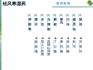 袪风寒湿药(中药图谱)