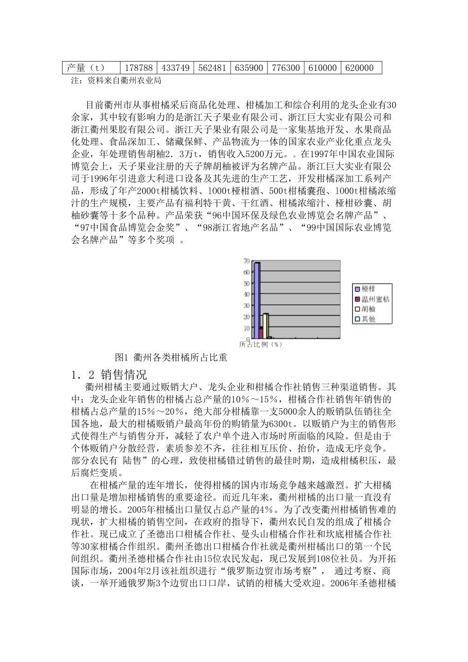 衢州柑橘问题_第2页