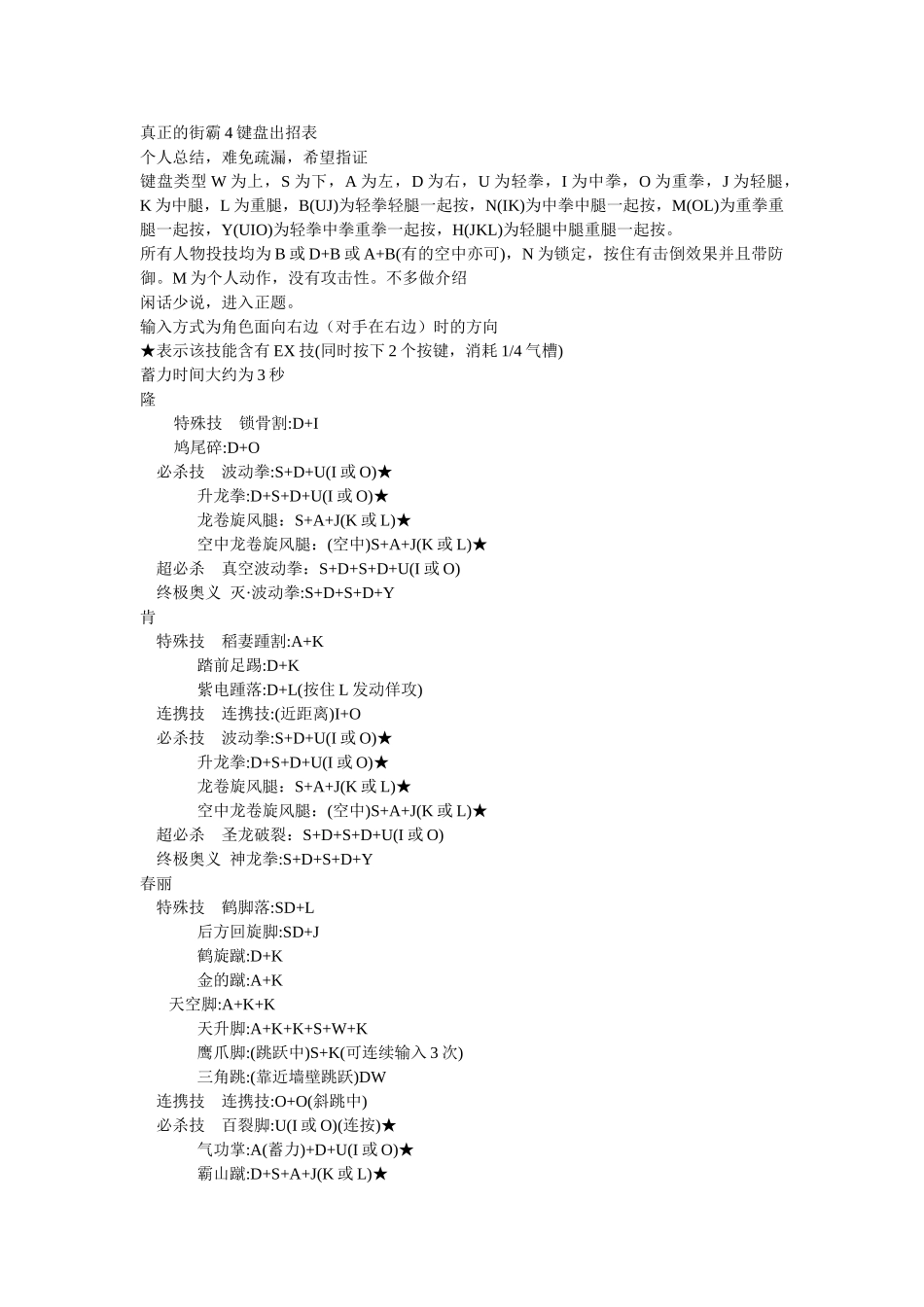 街霸4所有人物键盘出招表 终极经典  绝对准确 成为高手必看!_第1页