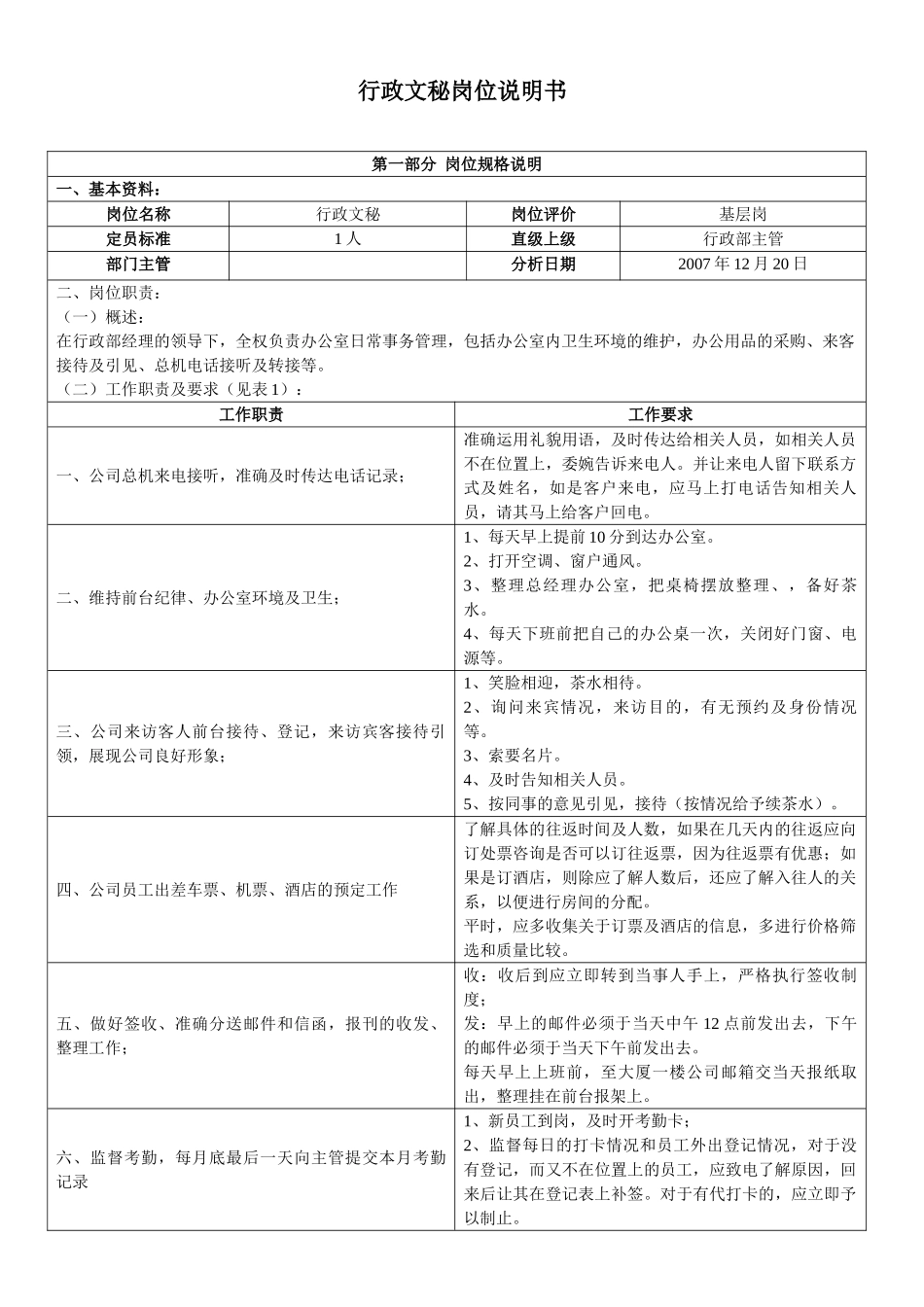 行政文秘岗位工作说明书_第1页