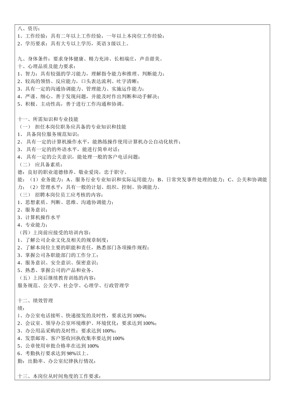 行政文秘岗位工作说明书_第3页