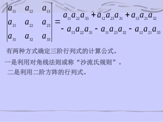 行列式概念的引进