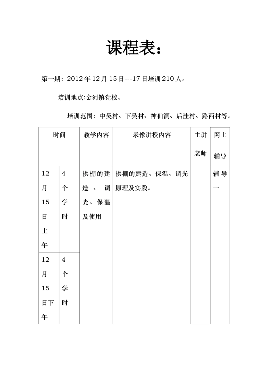蔬菜食用菌大棚种植培训课程表_第1页