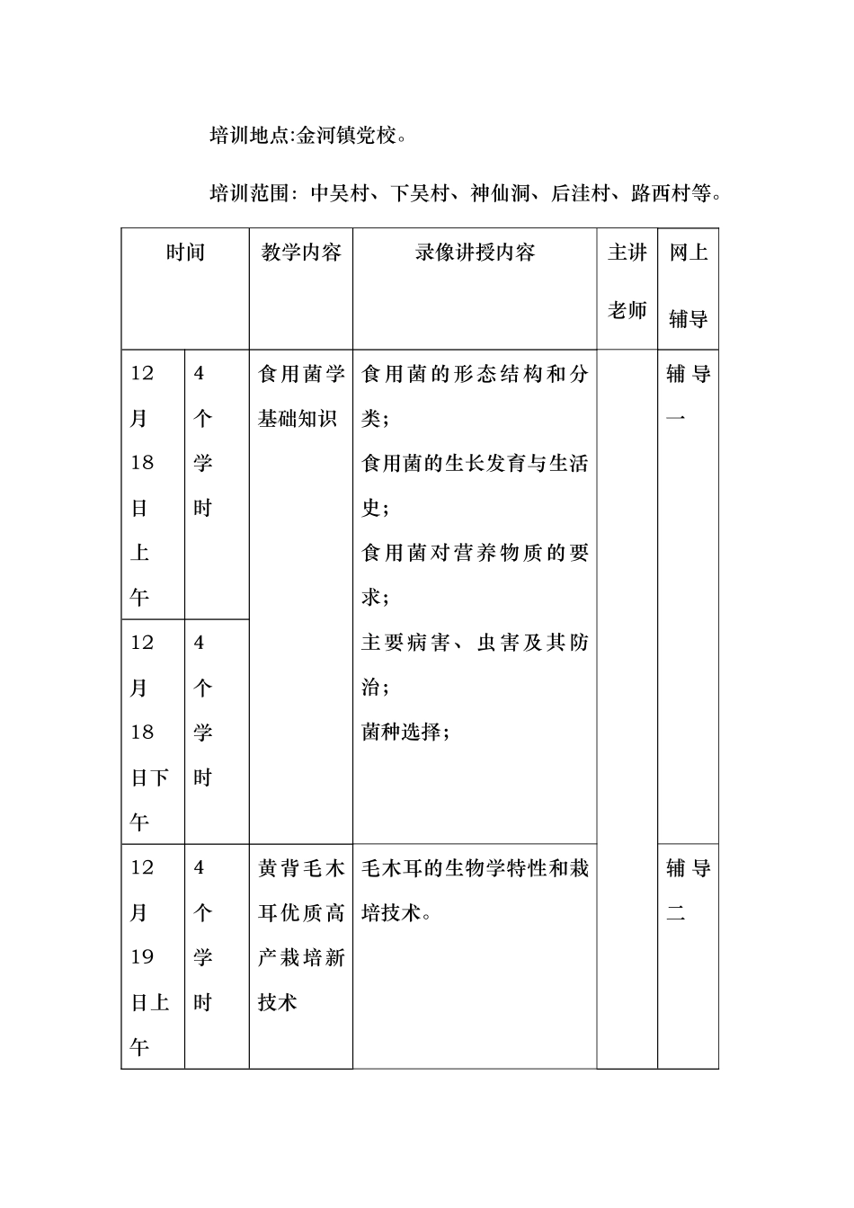 蔬菜食用菌大棚种植培训课程表_第3页