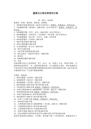 蔬菜无公害农药使用方案