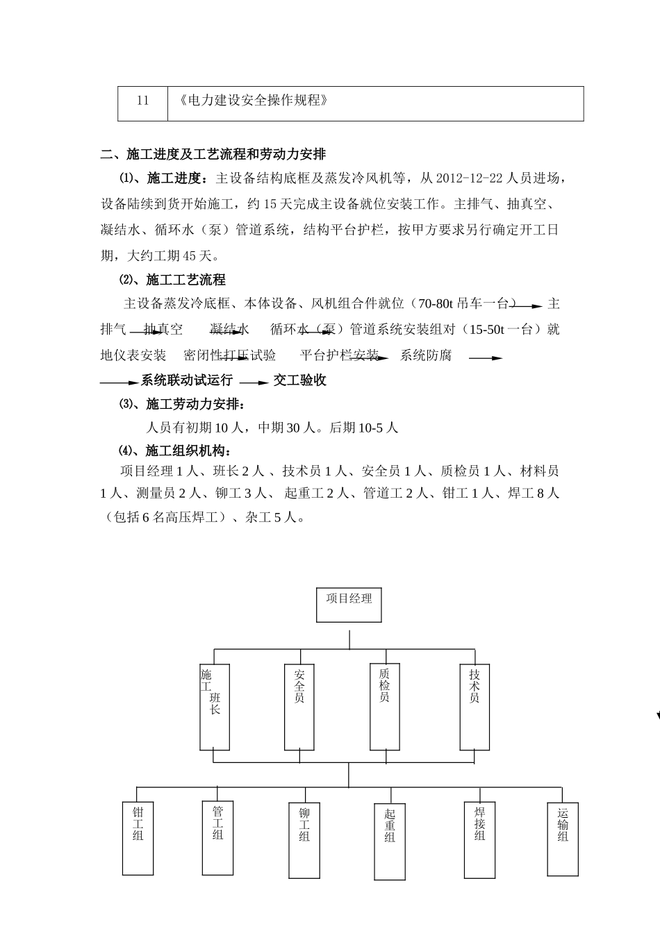 蒸发式凝汽器安装_第3页