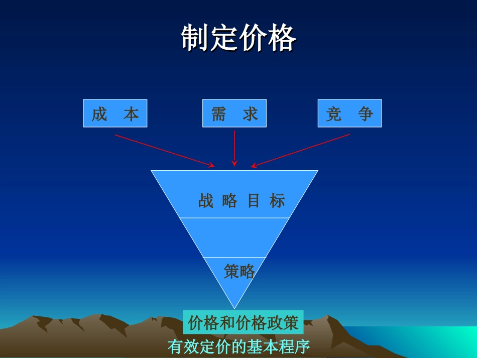 葡萄酒市场学第六章_第3页