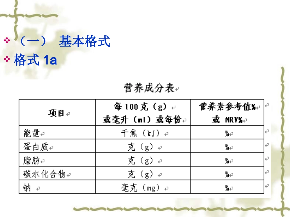 营养标签的四种基本格式_第2页