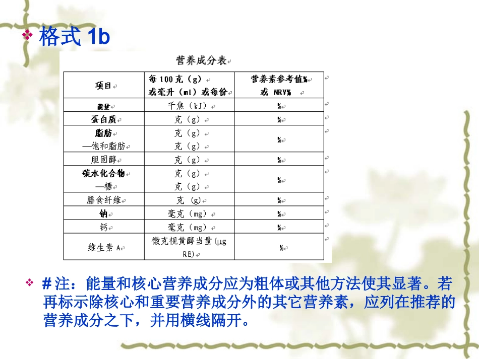 营养标签的四种基本格式_第3页
