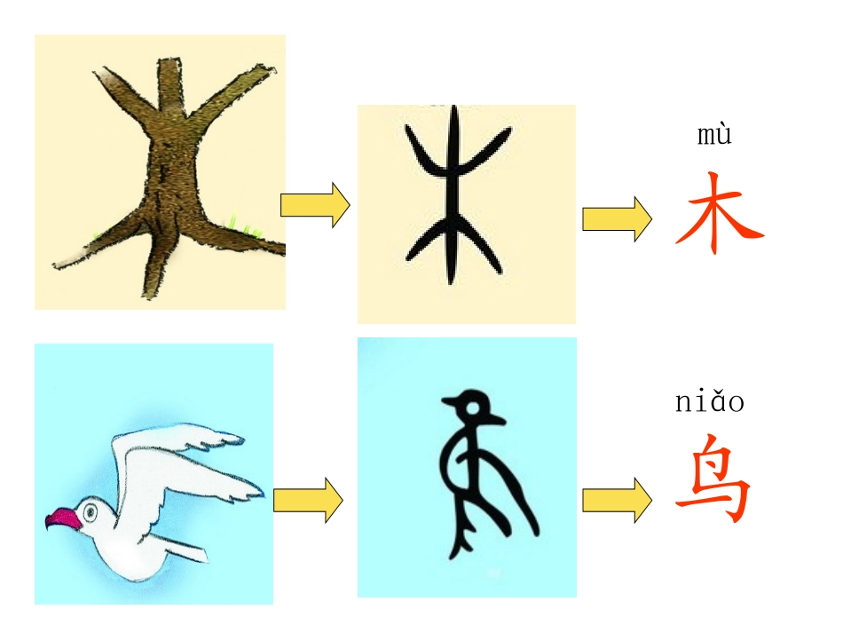 小学一年级语文上册识字8-(1)_第2页