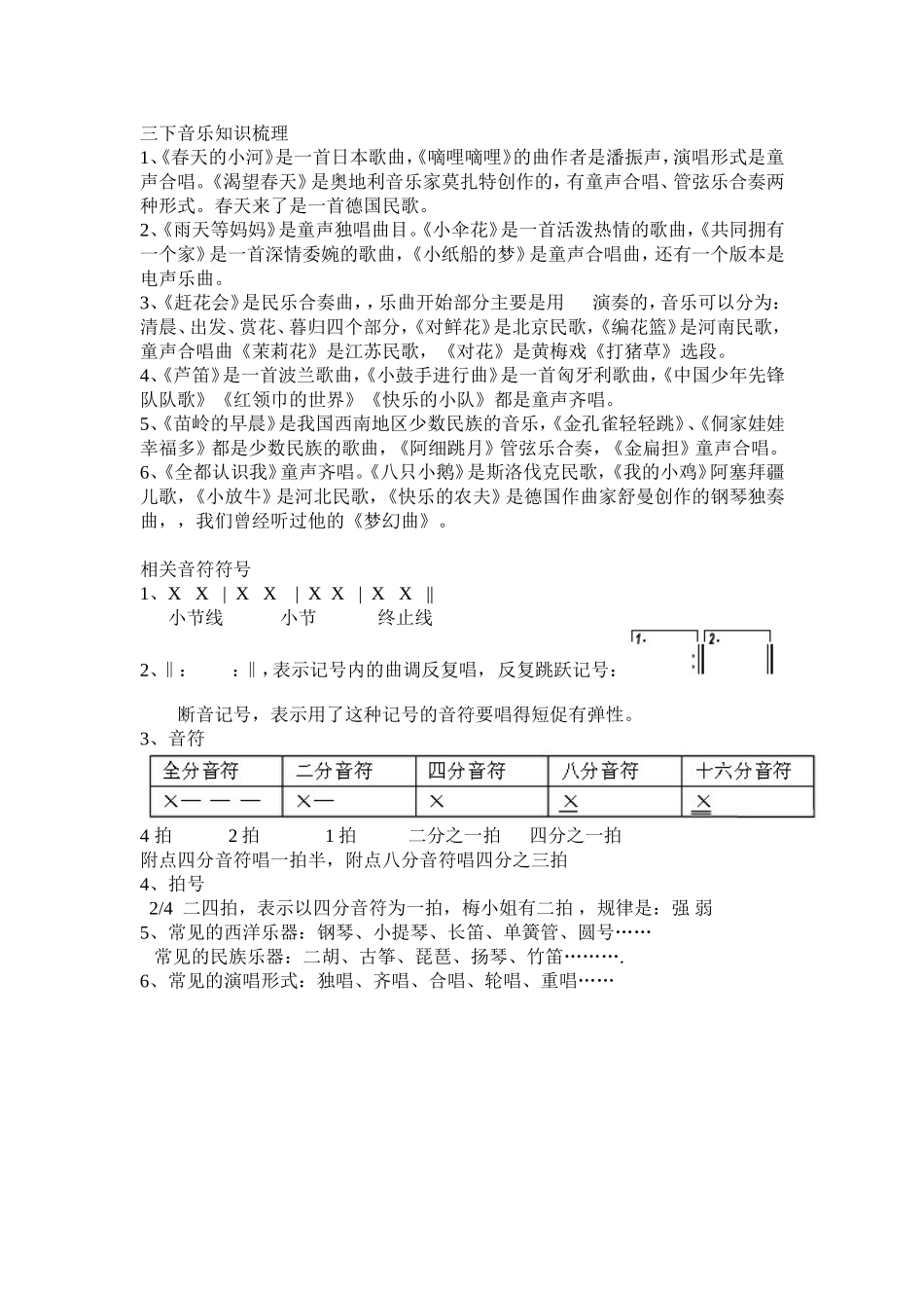 三下音乐知识梳理_第1页