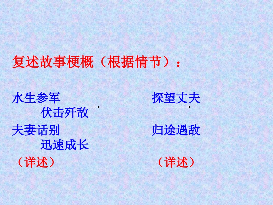荷花淀孙犁复述故事梗概(根据情节)_第2页