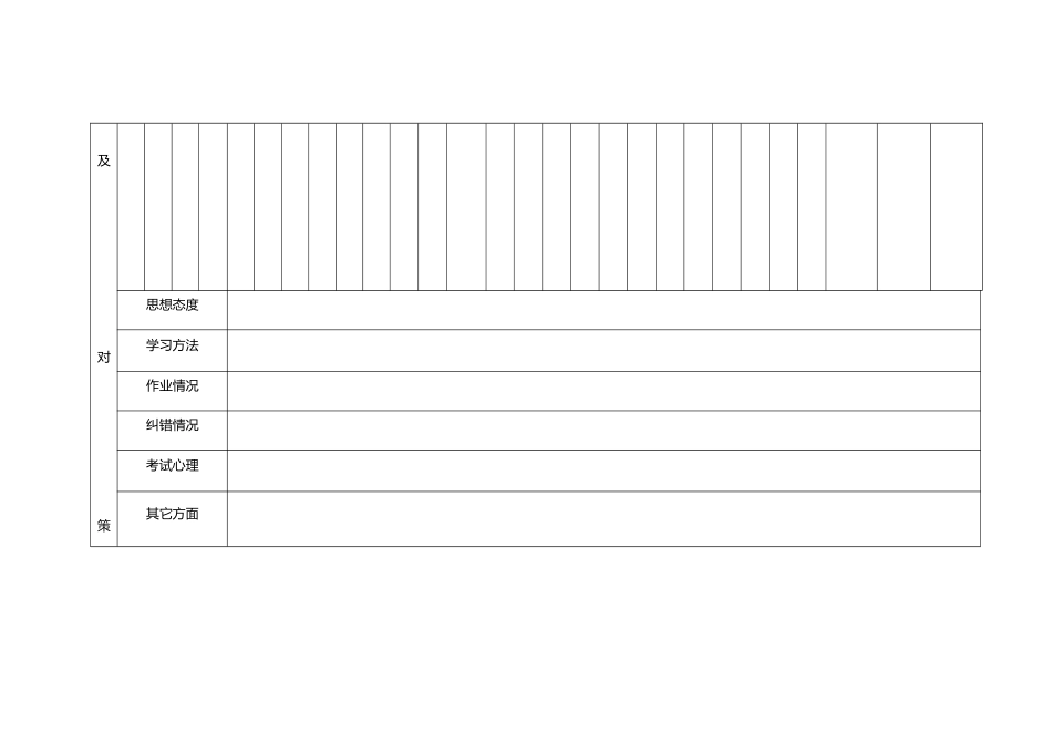 模拟语文成绩分析表-------------------------------班级_第3页