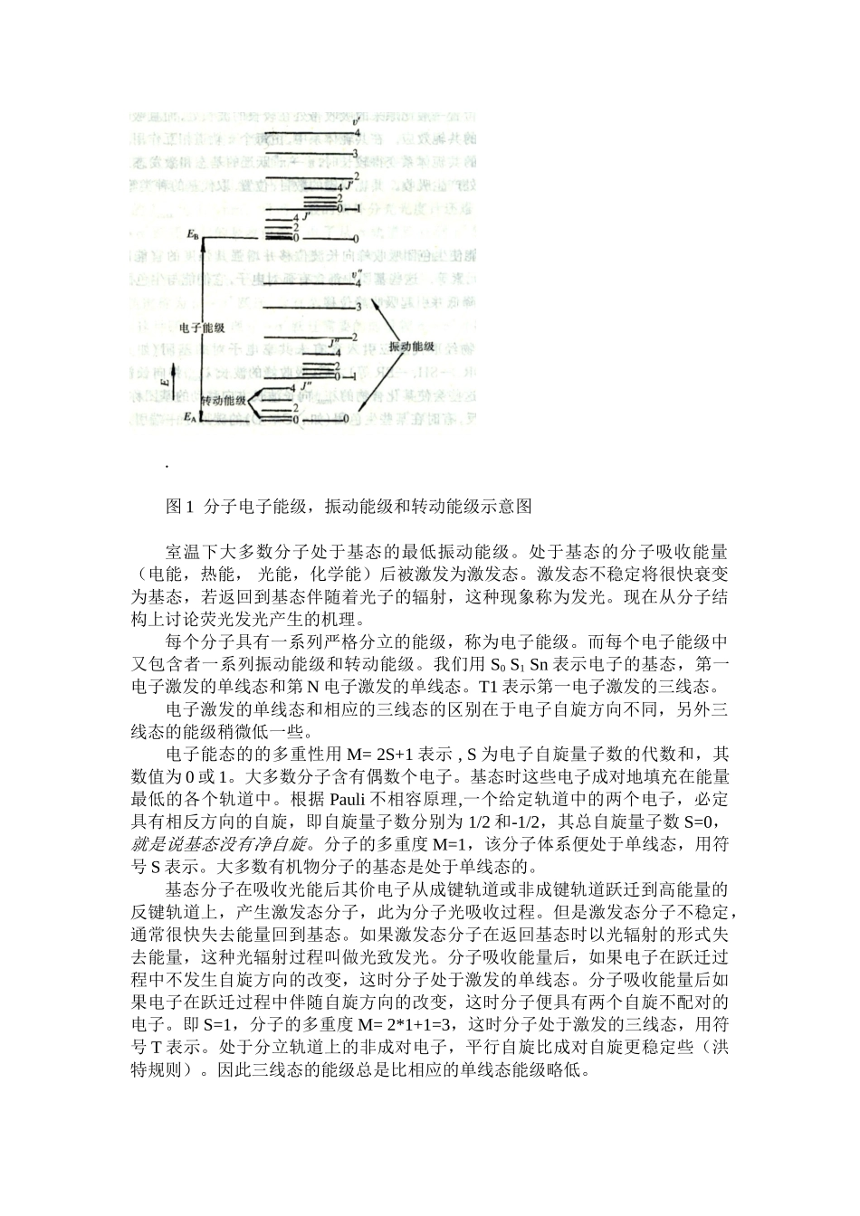 荧光光谱分析讲义03_第2页