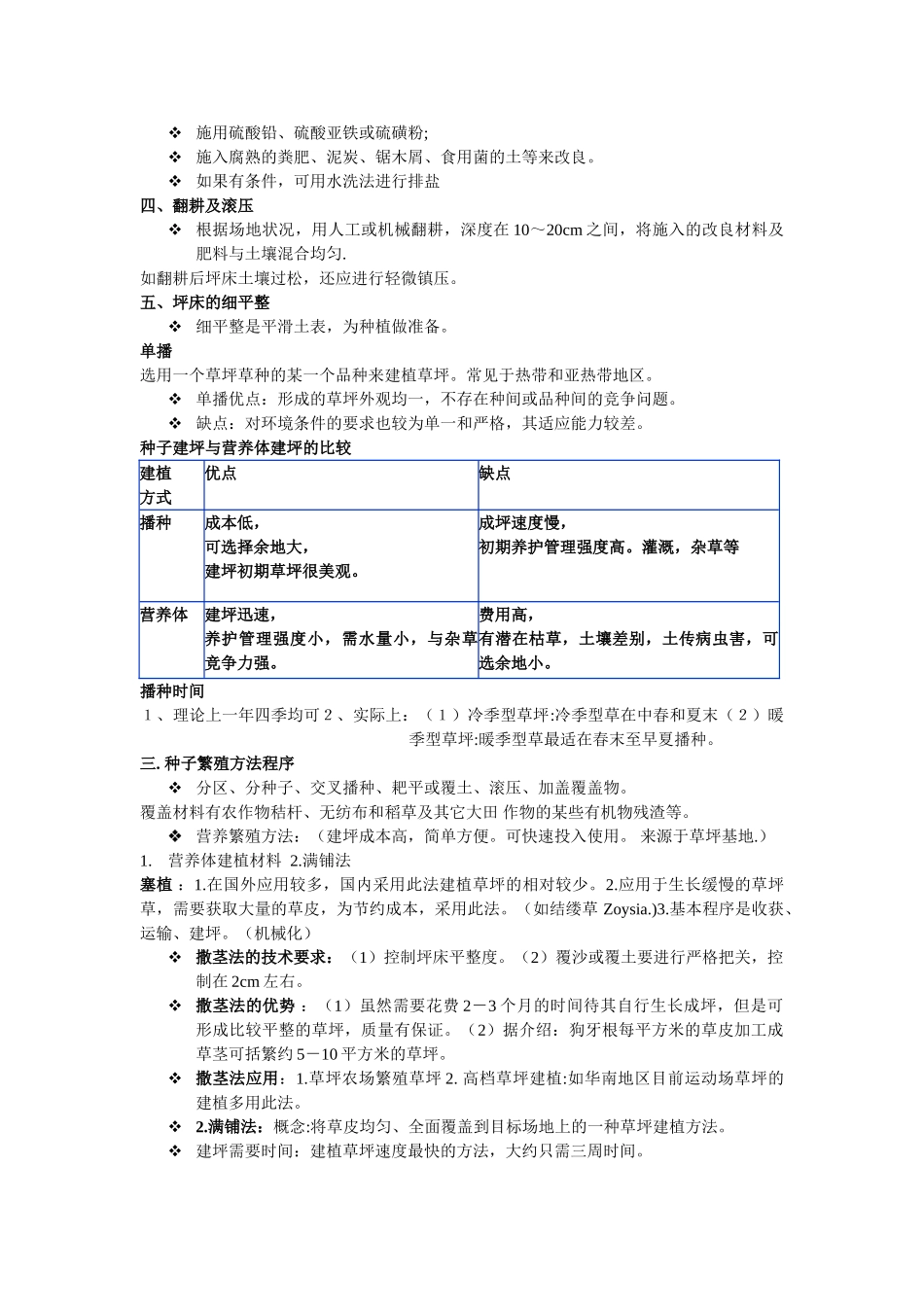 草坪学 PPT_第3页