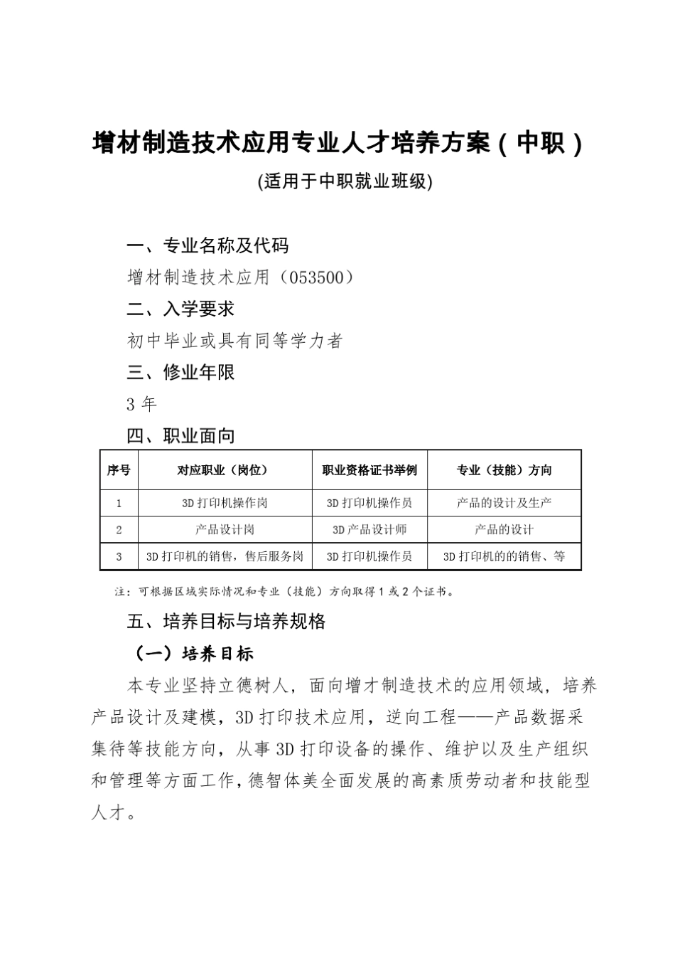 增材制造技术应用专业人才培养方案(中职)(就业班) _第1页