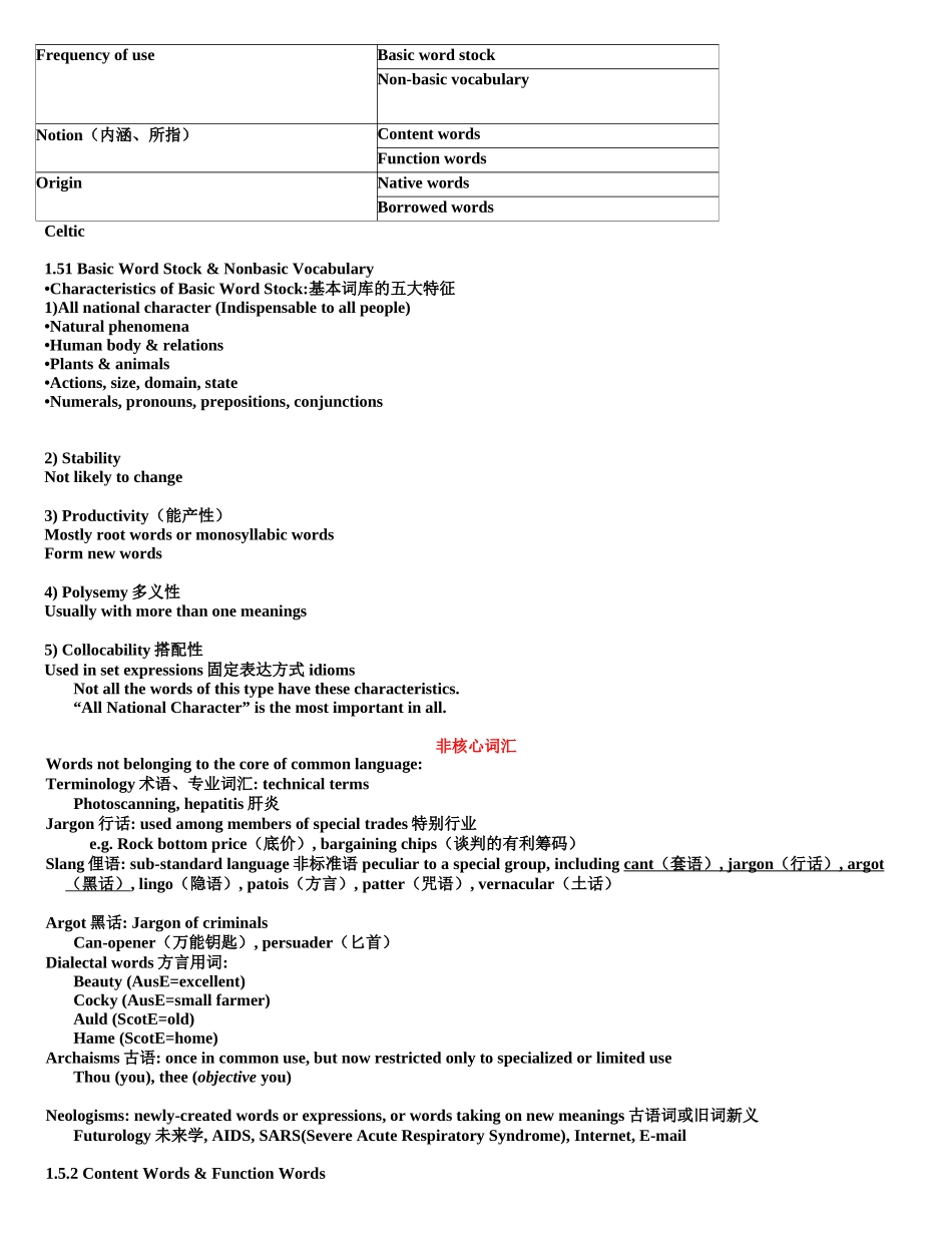 英语词汇讲义_第3页