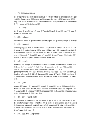 英语大全Microsoft Word 文档