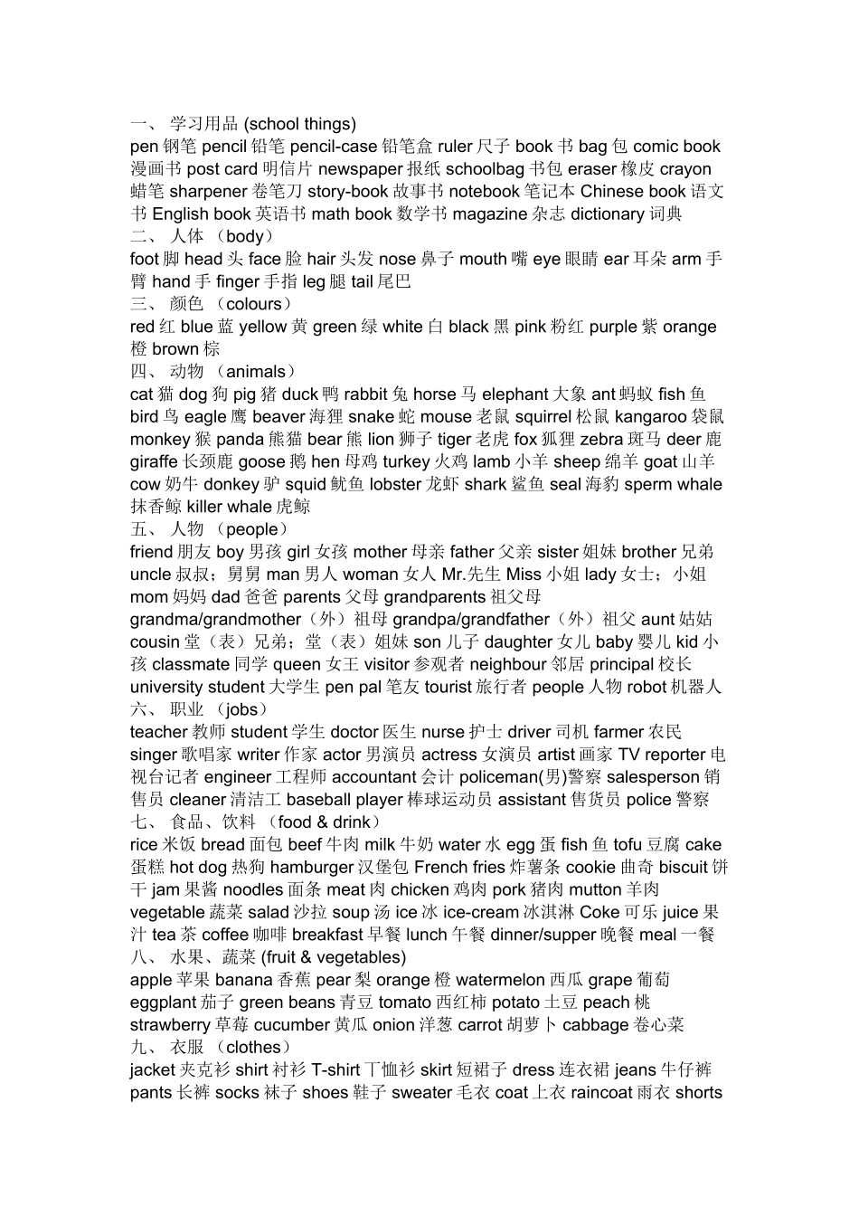 英语学习园地_第1页