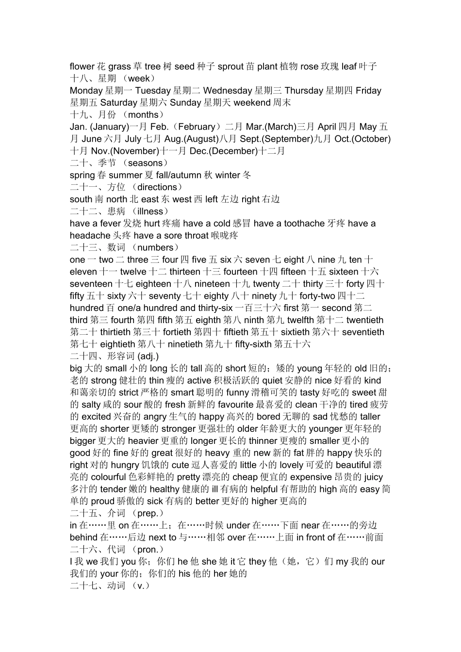 英语学习园地_第3页