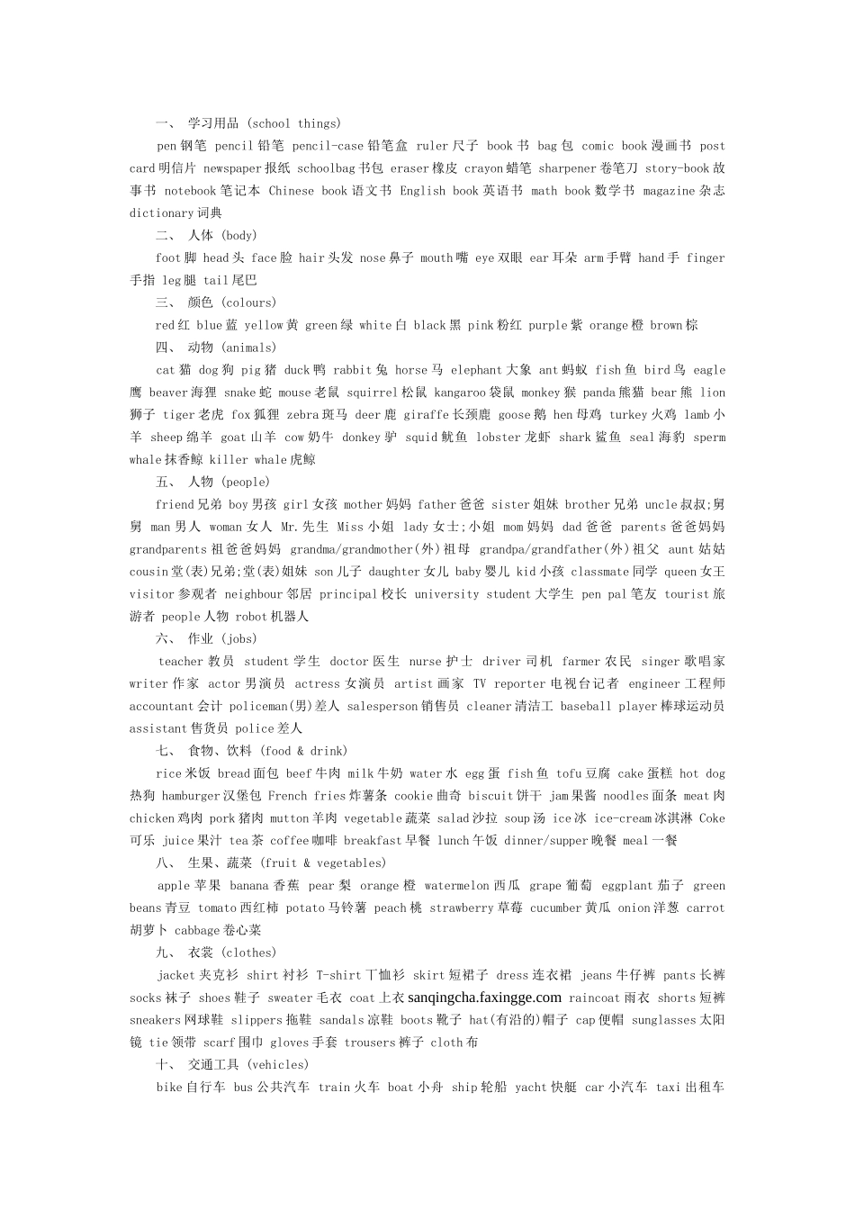 英语单词分类大全_第1页