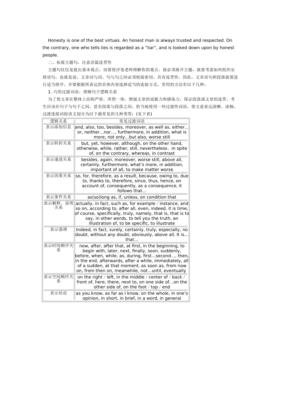 英语写作中语篇“连贯性”的巧妙运用_第2页