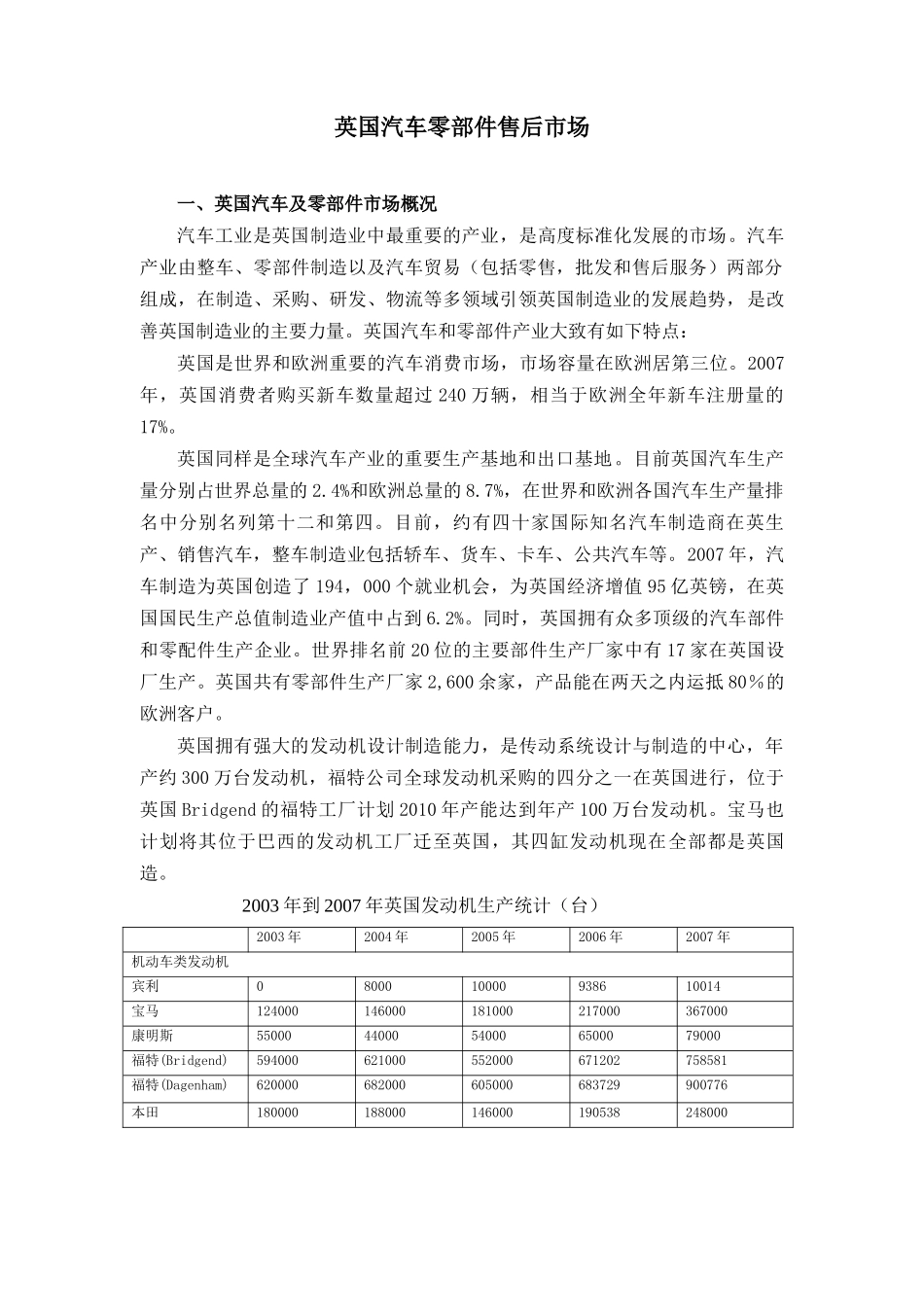 英国汽车零部件售后市场_第1页