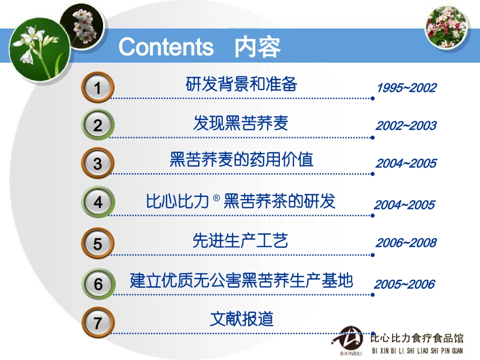 苦荞茶标准资料(1)_第2页