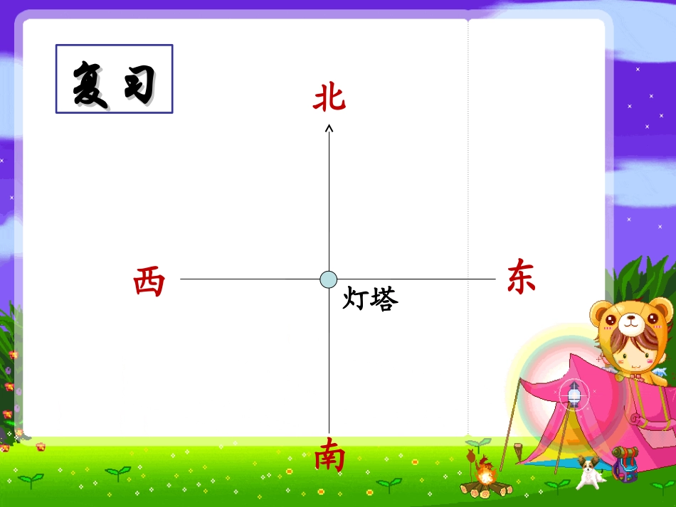 苏教版六年级数学根据方向和距离确定物体的位置_第3页