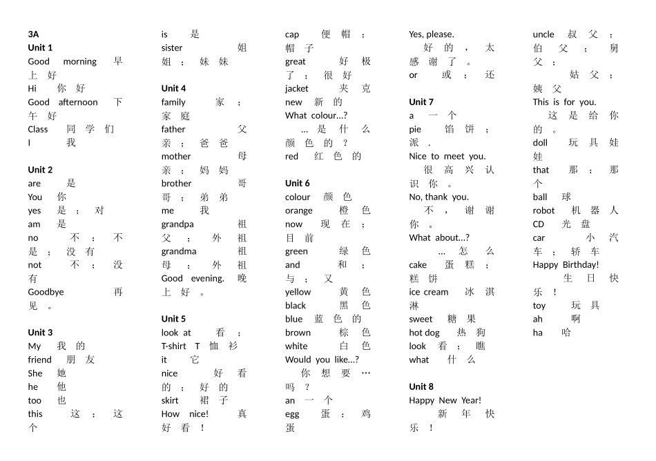 苏教版3A-6B英语单词_第1页