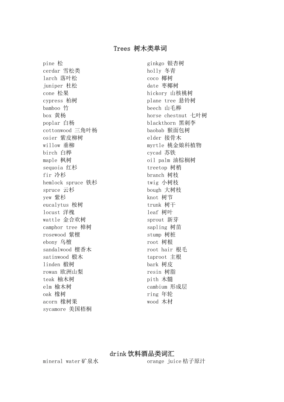 花卉类树木类单词_第2页