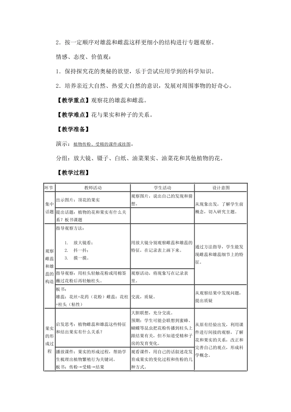 花·果实·种子_第2页
