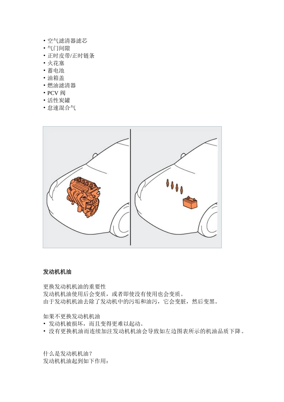 花冠维护保养知识及各部件检查或更换提要_第2页