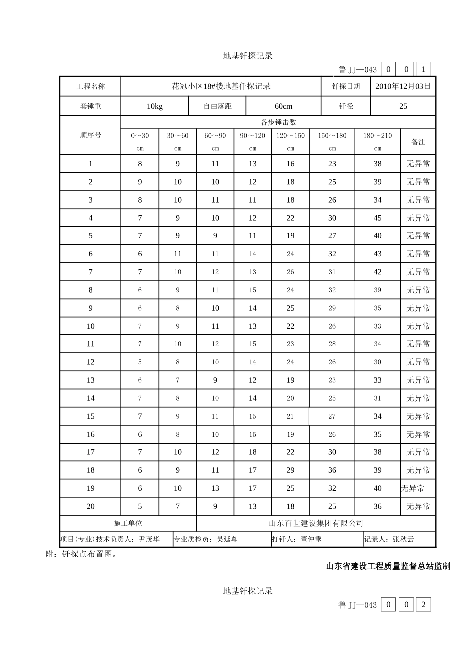 花冠小区18#楼地基仟探记录_第1页