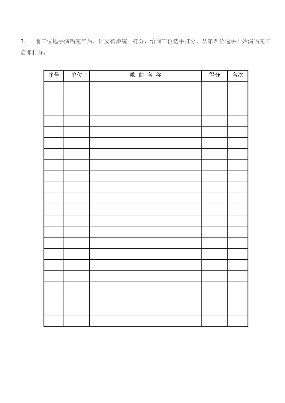 舞蹈比赛评分细则_第2页