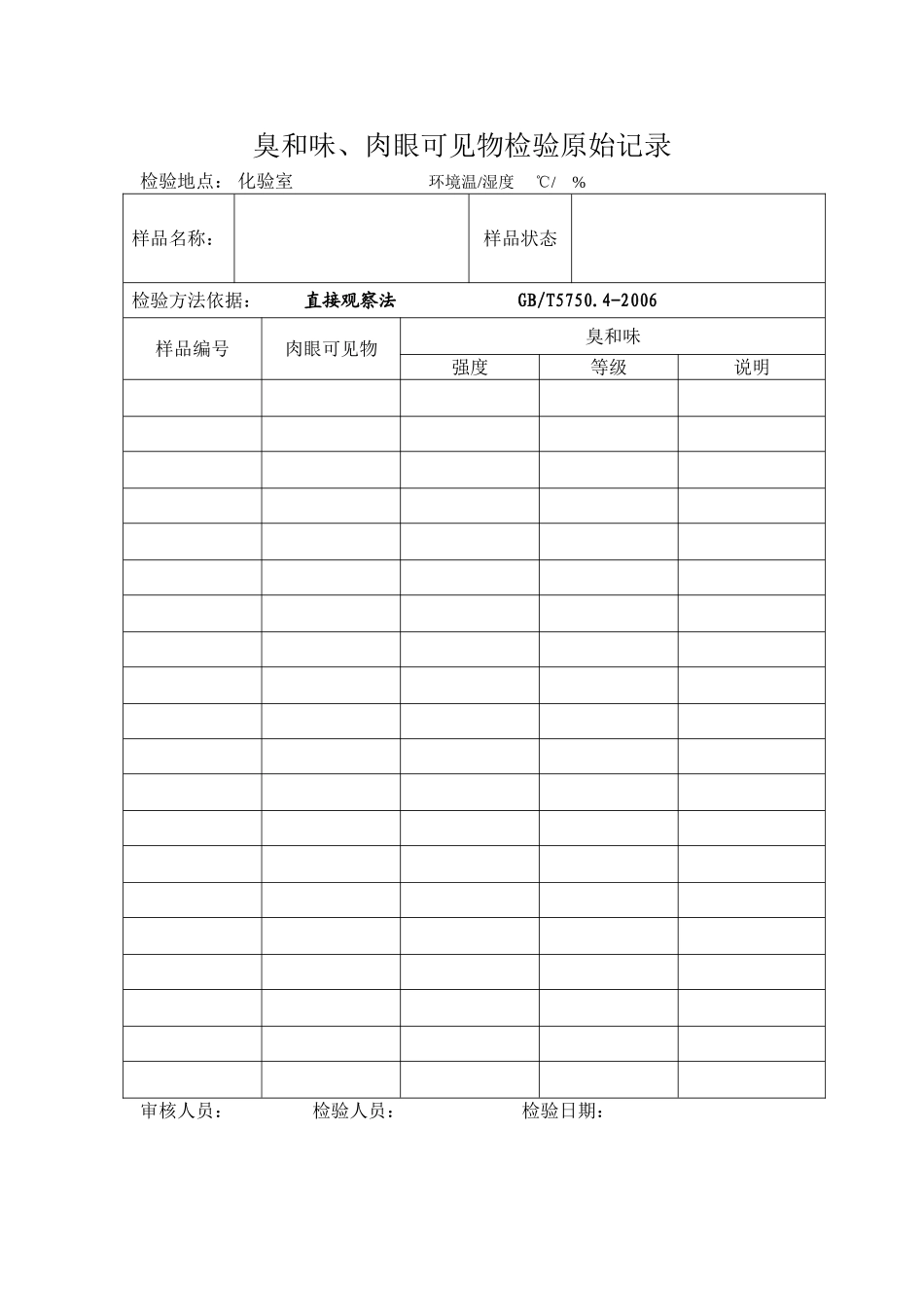 臭和味、肉眼可见物检验原始记录_第1页