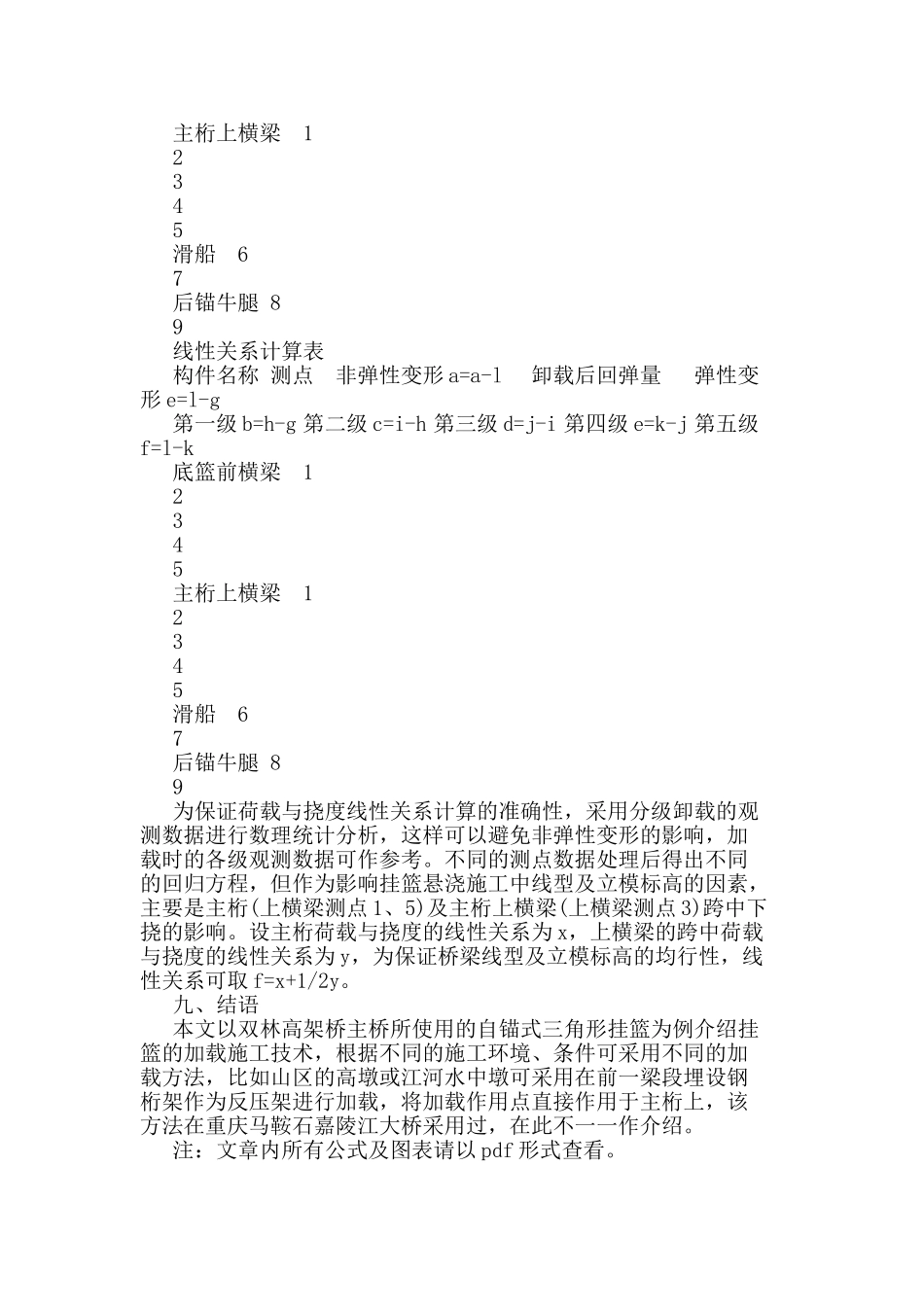 自锚式挂篮加载施工技术应用_第3页
