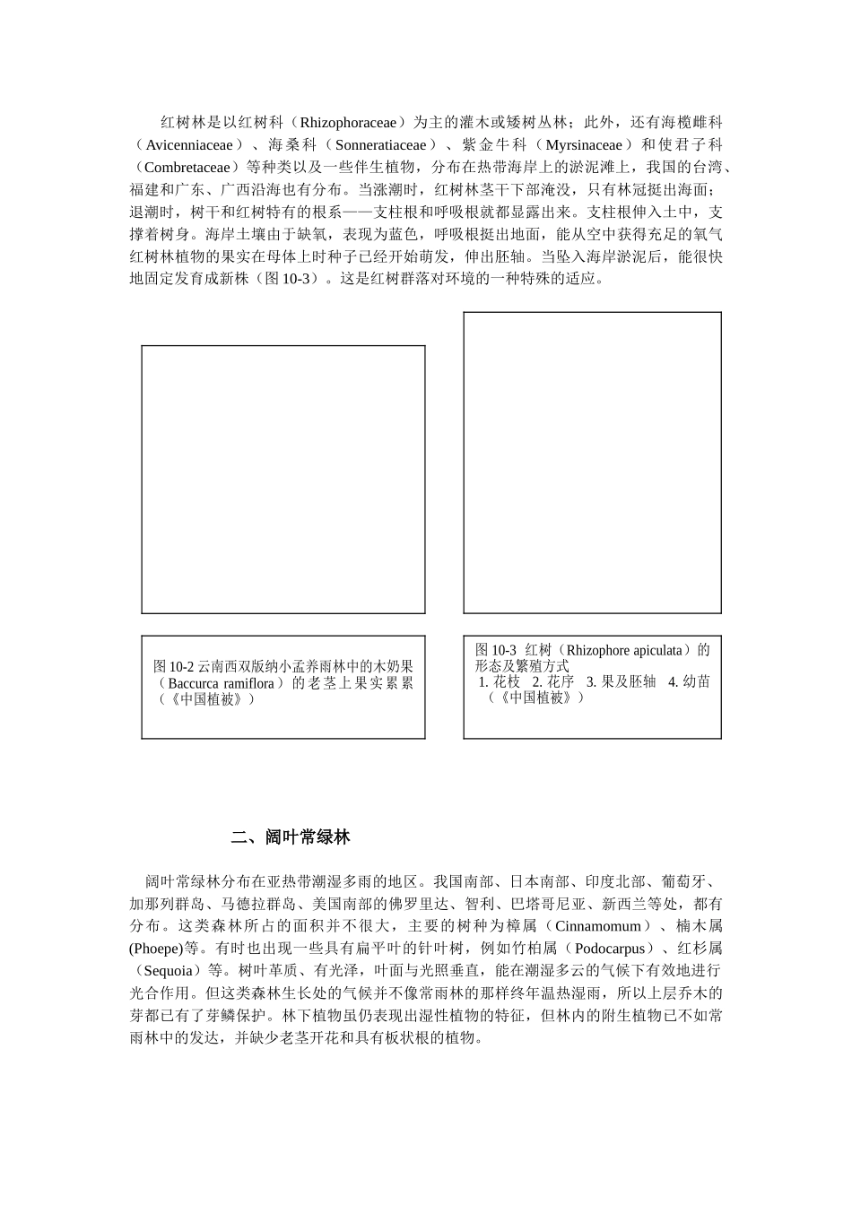 自然植物群落的类型及中国植被的分布_第2页