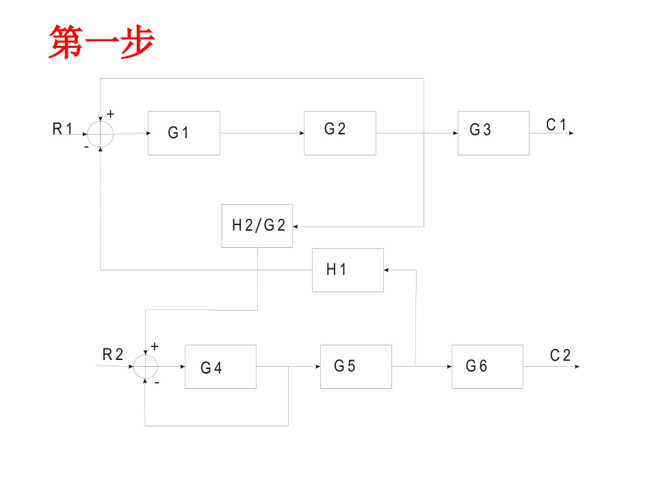 自动控制原理结构图等效变换习题_第2页