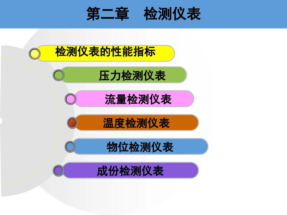 自动化仪表2续_第2页