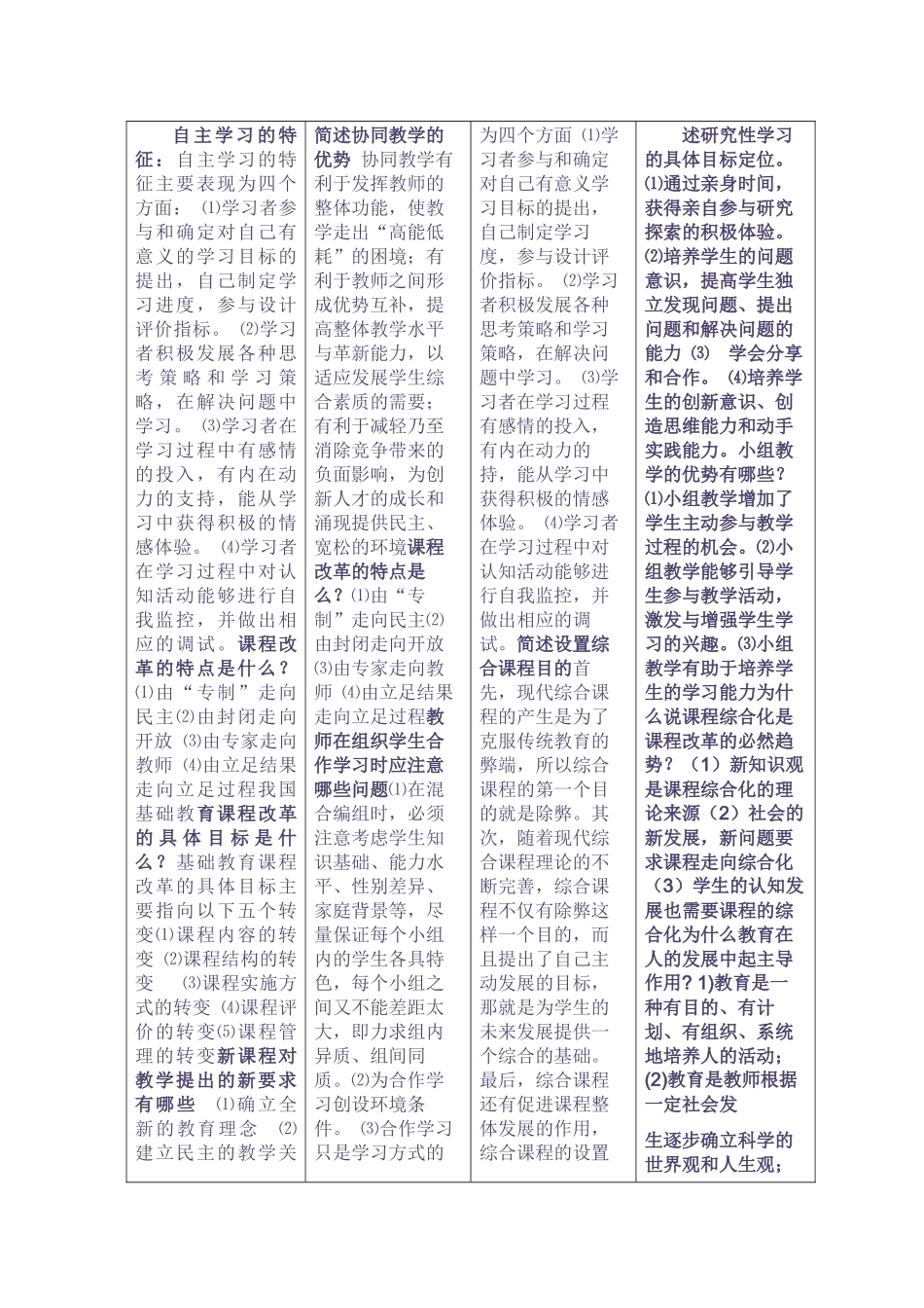 自主学习的特征_第2页