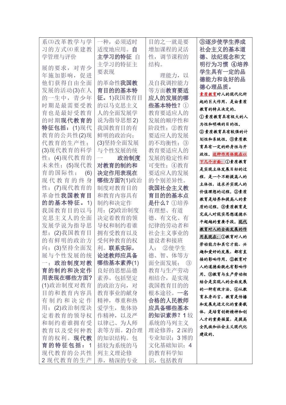 自主学习的特征_第3页