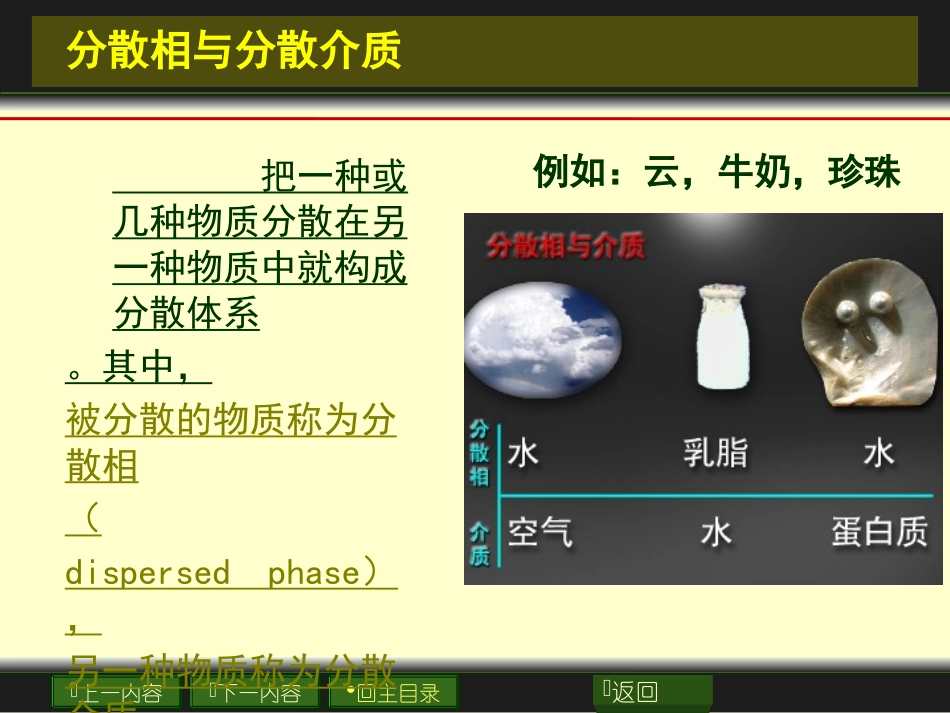 胶体及其基本特性_第3页