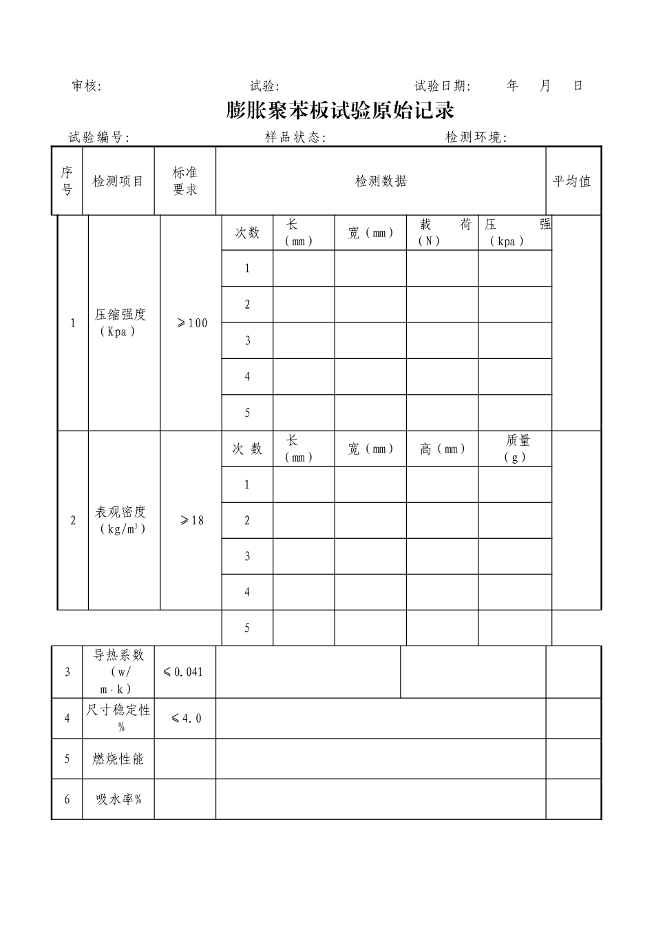 胶粘剂试验原始记录_第2页