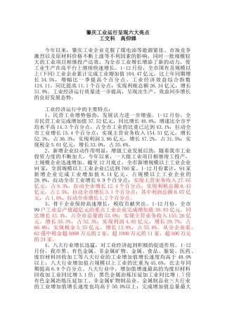 肇庆工业运行呈现六大亮点