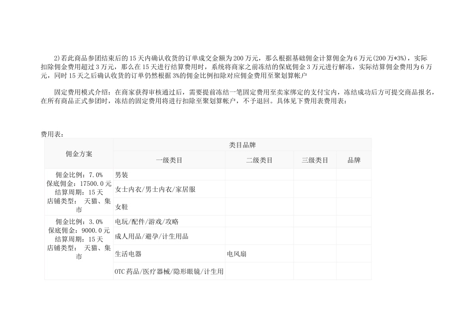 聚划算商品团佣金团活动说明_第3页