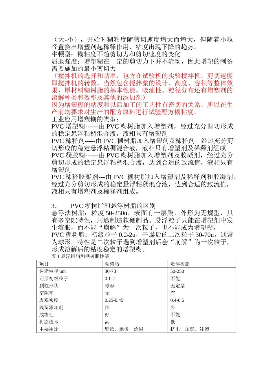 聚氯乙烯糊树脂和涂层加工_第2页