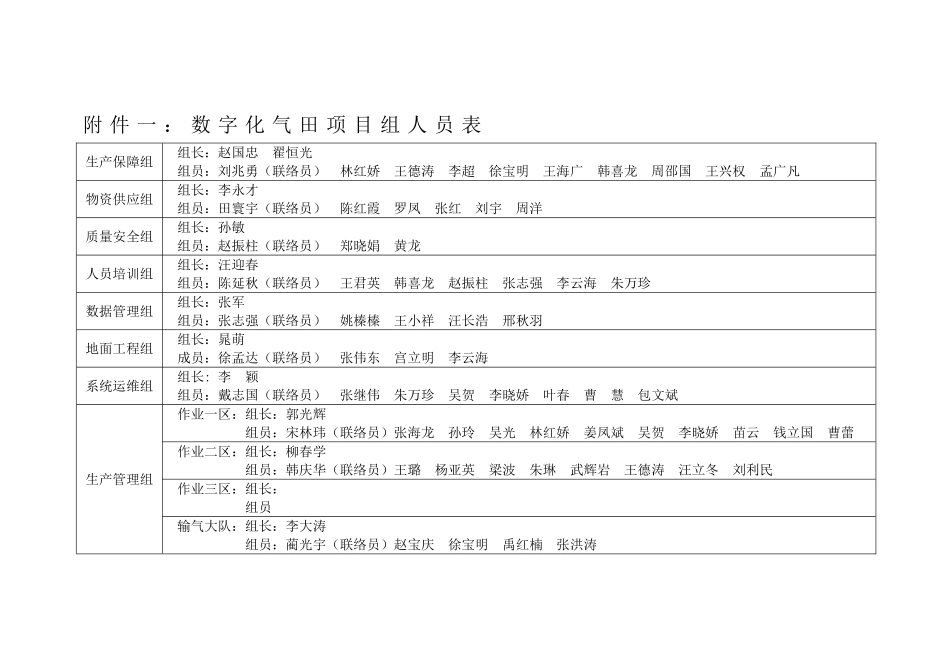 联络员要求及下步工作_第2页