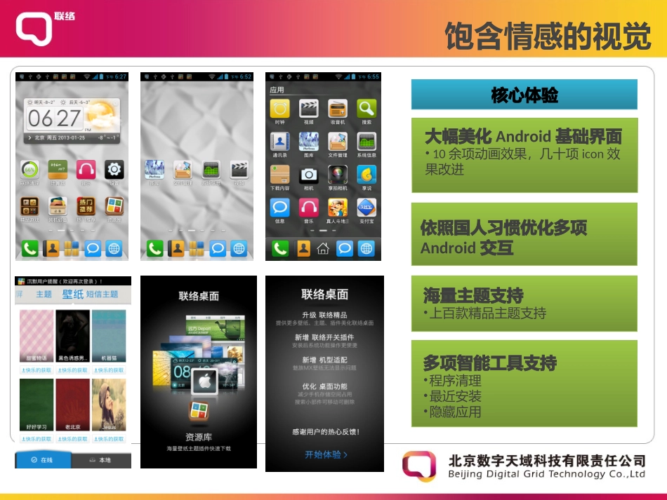 联络桌面产品介绍_第2页